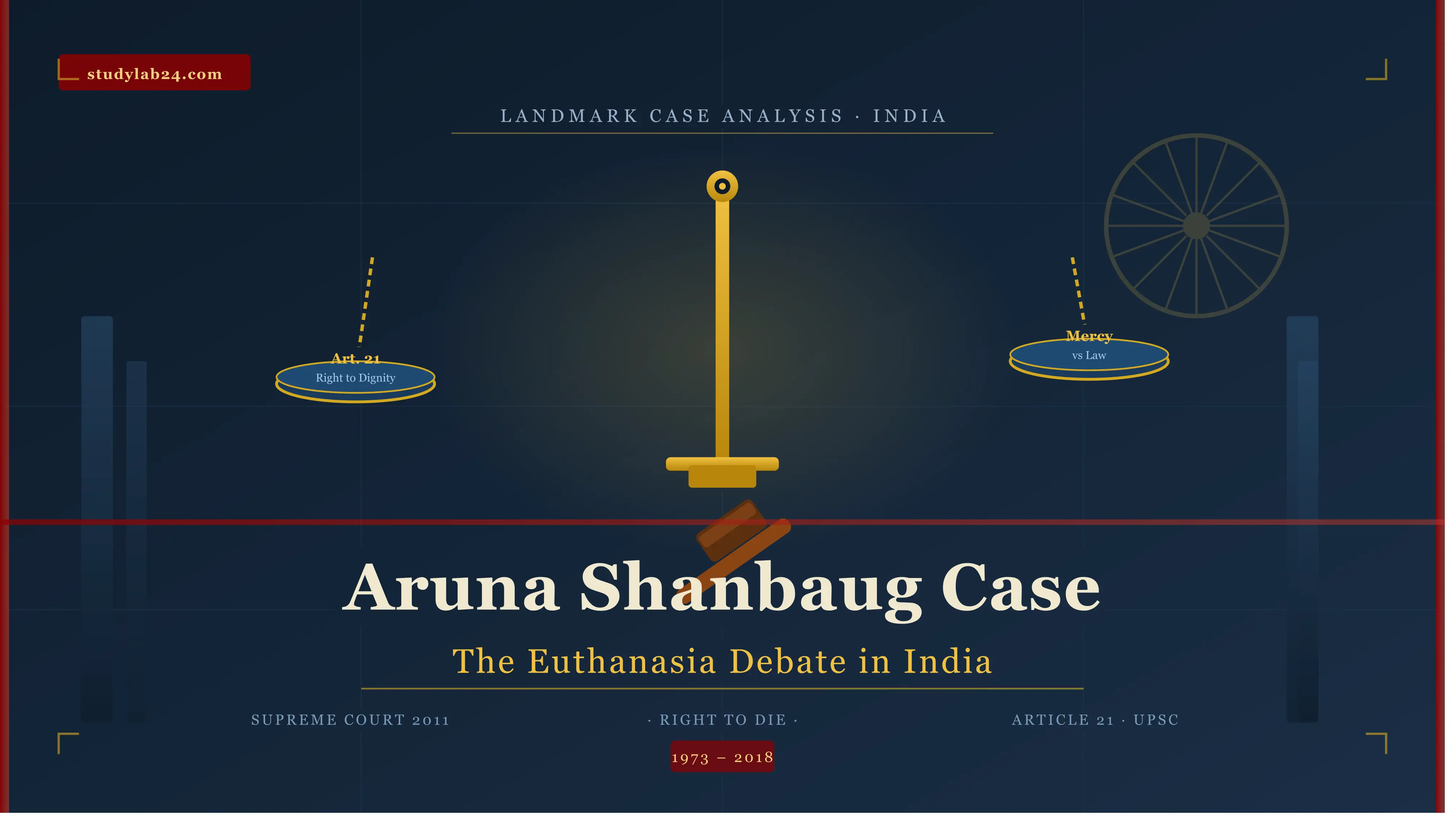 Aruna Shanbaug Case